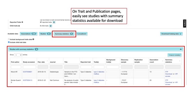 gwas-catalog