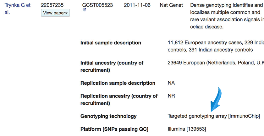 gwas-catalog