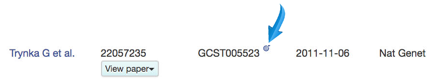 gwas-catalog